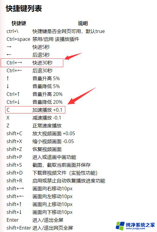 电脑网页版抖音拉不动进度条