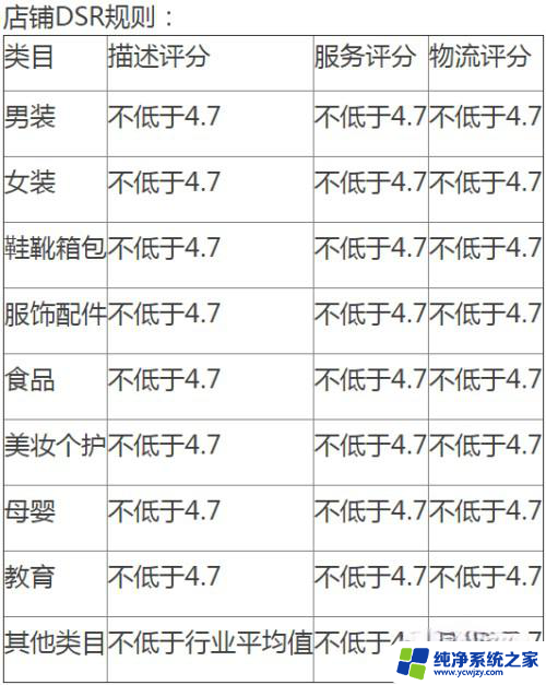 请在抖音商家后台点击确认绑定