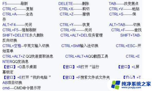 桌面上的一键锁屏 如何设置电脑锁屏的快捷键