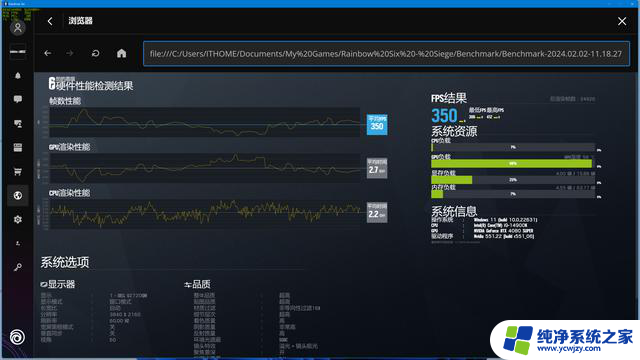 NVIDIA GeForce RTX 4080 SUPER评测：性能更强悍，价格更美丽