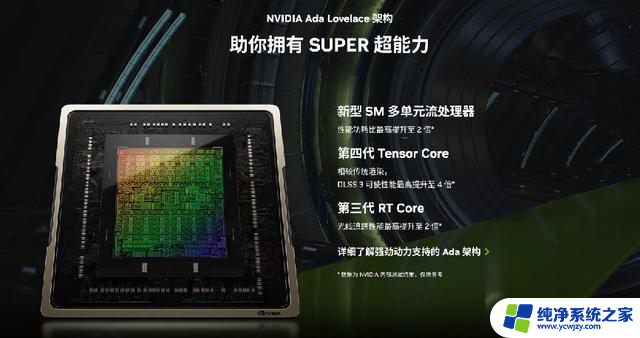 NVIDIA GeForce RTX 4080 SUPER评测：性能更强悍，价格更美丽