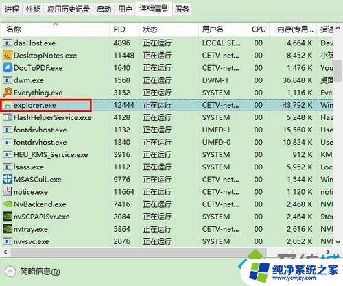 文件已在windows资源管理器中打开怎么删除 windows资源管理器打开导致无法删除文件