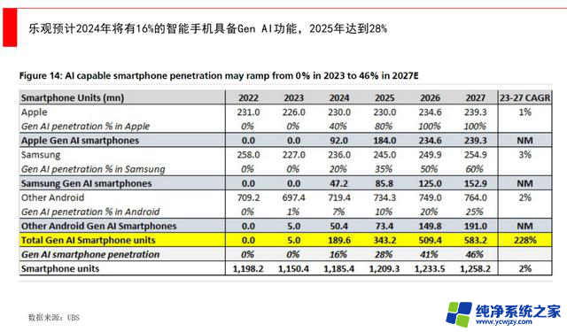 英伟达会跌吗？来自其他科技巨头财报的迹象：一起分析