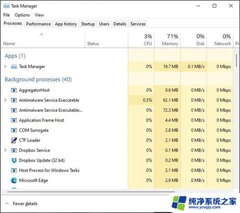 win11运行管理器怎么打开 Win11如何使用快捷键调出任务管理器