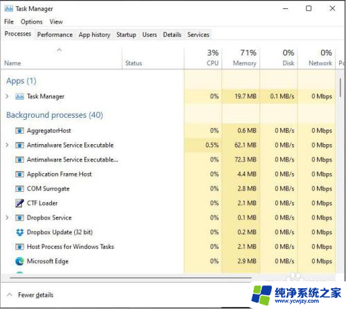 win11任务管理器关闭任务快捷键 Win11任务管理器快捷键失效