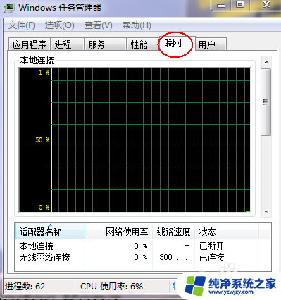 电脑文档关不掉怎么办