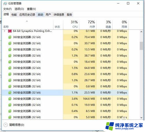 win10任务管理器进程所需线程数目在哪里