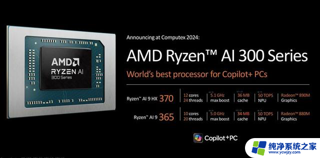 AMD正式发布锐龙9000系列和锐龙AI 300系列处理器，AI性能暴增！