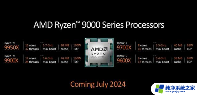 AMD正式发布锐龙9000系列和锐龙AI 300系列处理器，AI性能暴增！