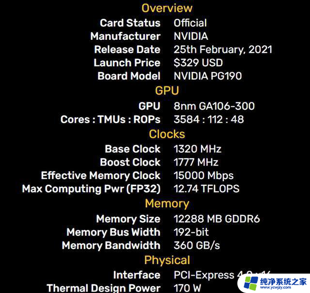 神卡RTX 3060系列显卡停产，矿潮影响显现