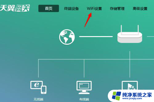 天翼网关自带wifi怎么关闭