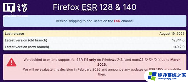 Firefox火狐浏览器延长支持Win7/8/8.1系统至2026年3月，用户可放心使用