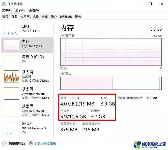 32g物理内存设置多少虚拟内存 Win10 32g内存应该设置多少虚拟内存