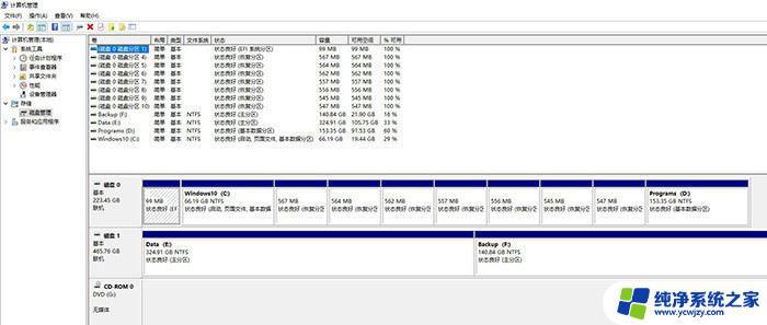 win1021h1和21h2的区别 Windows10 21H1和21H2的区别有哪些