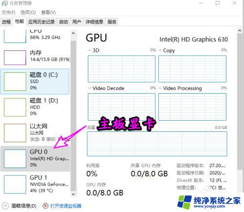 win10怎么看电脑温度 如何在win10下查看显卡温度