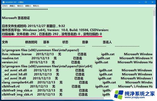 win10驱动没有数字签名怎么解决 Win10系统如何安装未签名驱动程序