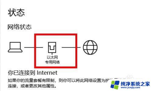 电脑每天开机网络都连不上呢 电脑每次开机都无法连接Internet网络怎么办