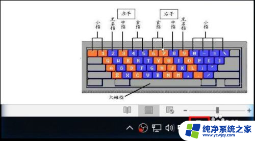 打字用什么输入法最快 如何练习电脑打字