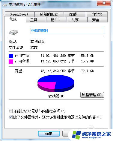 电脑文件变成只读怎么办 电脑文件夹全部变成只读怎么取消