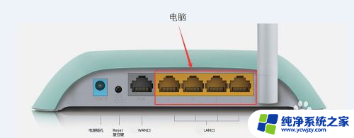 2个路由器有线桥接教程 路由器有线桥接设置方法图解