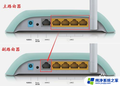 2个路由器有线桥接教程 路由器有线桥接设置方法图解