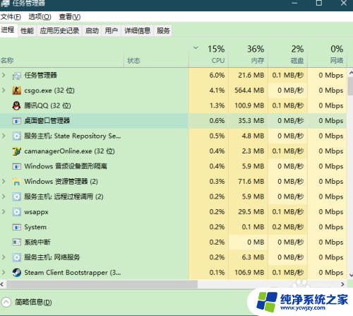 玩csgo很卡是什么原因 如何解决CSGO游戏卡顿不流畅问题