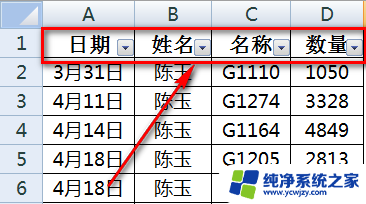 电脑excel怎么筛选 Excel表格筛选操作方法