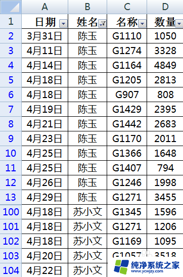 电脑excel怎么筛选 Excel表格筛选操作方法