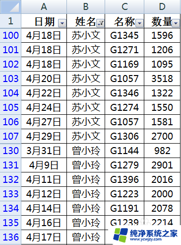 电脑excel怎么筛选 Excel表格筛选操作方法