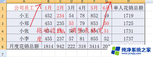 excel字显示不全 Excel表格内容显示不全的调整方法