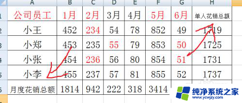 excel字显示不全 Excel表格内容显示不全的调整方法