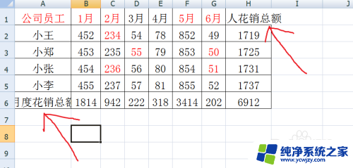 excel字显示不全 Excel表格内容显示不全的调整方法