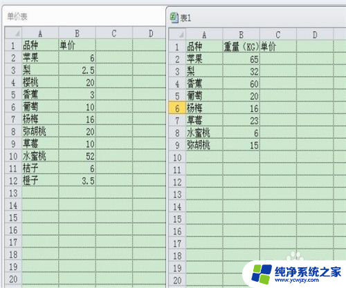 如何在一个表里查找另一个表里的东西 如何在Excel中用VLOOKUP函数引用另一个表格的数据