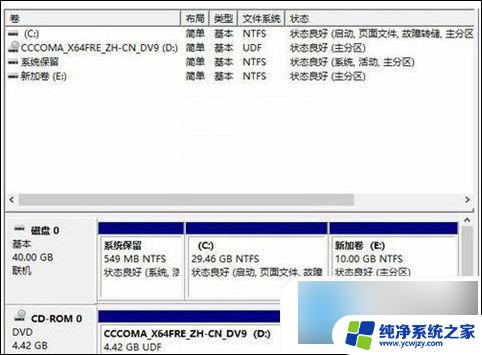 电脑分区win10 win10系统电脑分盘注意事项