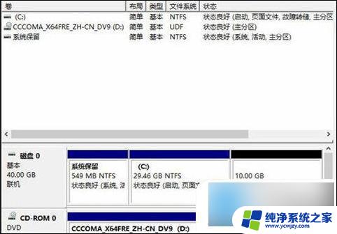 电脑分区win10 win10系统电脑分盘注意事项