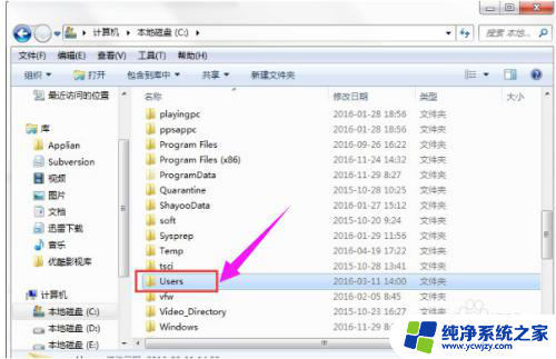 电脑c盘appdata文件夹可以删除吗 Windows10系统中的appdata文件夹作用