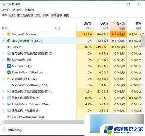 win10玩游戏磁盘占用100%怎么解决