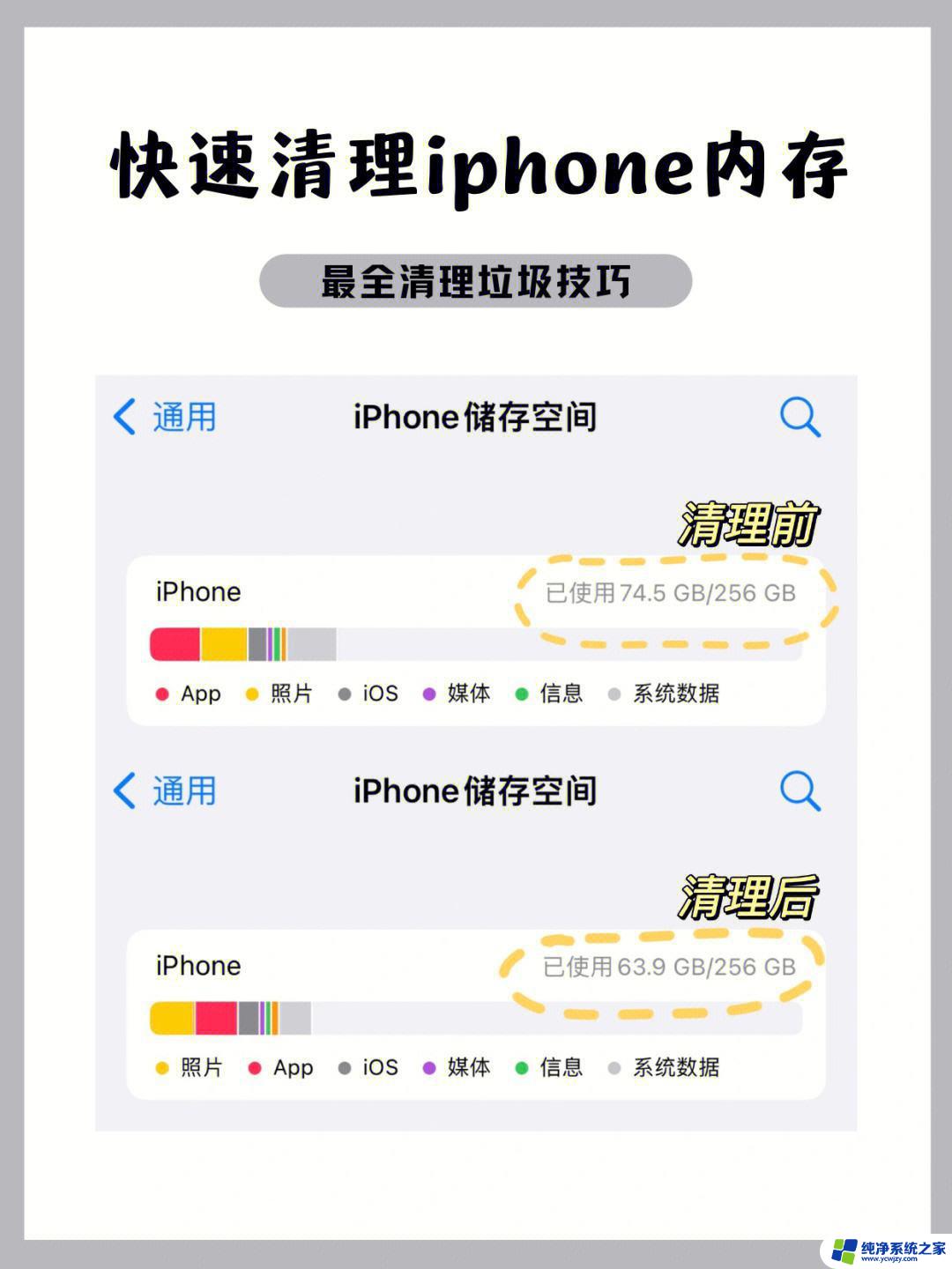 sd卡内存不足怎么清理