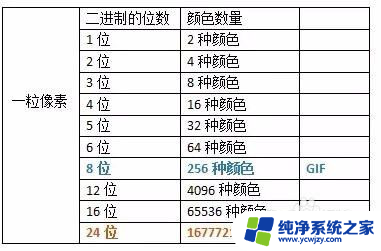 微信笔记图片模糊怎么办