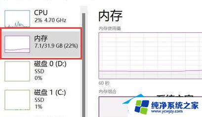 Win11 8GB内存够用吗？专业测试告诉你答案！