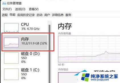 Win11 8GB内存够用吗？专业测试告诉你答案！