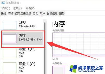 Win11 8GB内存够用吗？专业测试告诉你答案！