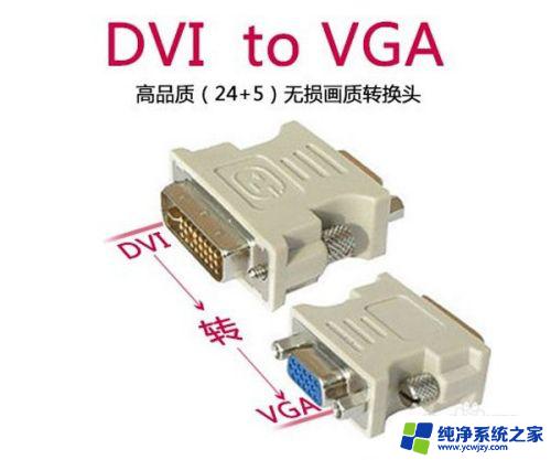 vga接口连接什么 VGA接口与HDMI接口的区别与比较