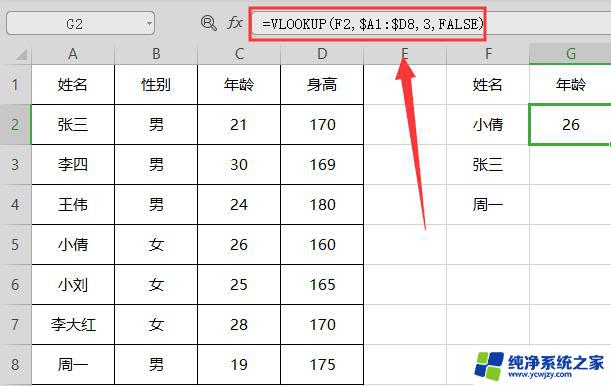 wpsvlookup查询函数 wpsvlookup函数用法