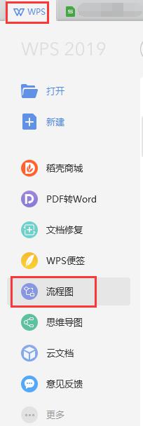 wps流程图新建项目不能录入文本 wps流程图新建项目不能录入中文文本怎么办