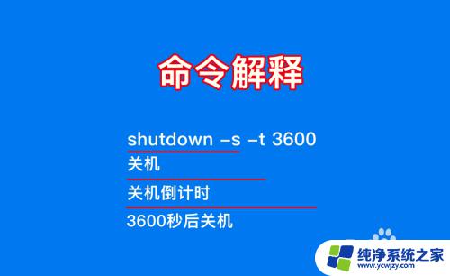 电脑如何自动关机设置 如何在Win10电脑上设置定时自动关机