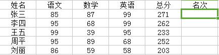 请问wps名次怎么从大到小进行排列 wps名次从大到小如何排列