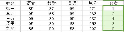 请问wps名次怎么从大到小进行排列 wps名次从大到小如何排列