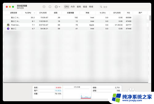 macos强制关闭程序 Mac强制关闭程序的方法