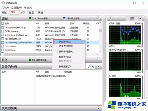 电脑有软件卸载不了 无法卸载电脑软件怎么办